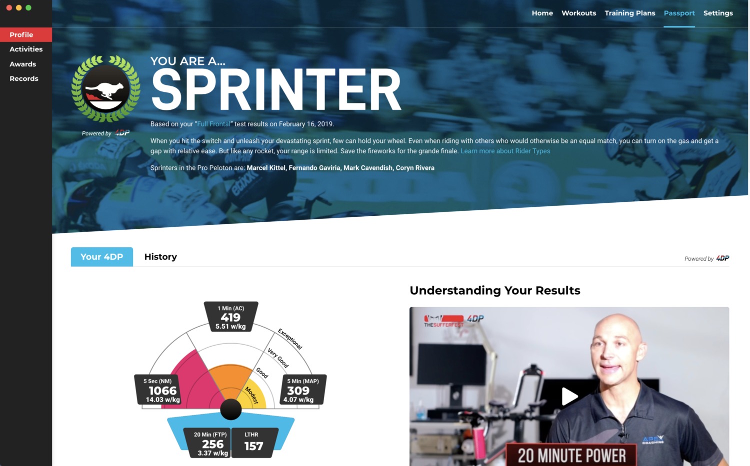 sufferfest profil